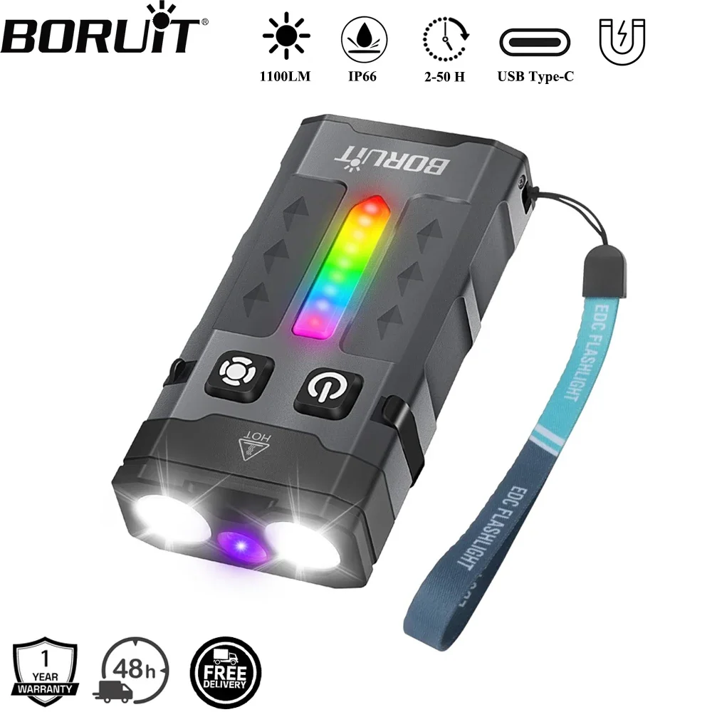 BORUiT EV20 1100LM EDC UV-sleu - Fishing Kit Compact recensie en prijs